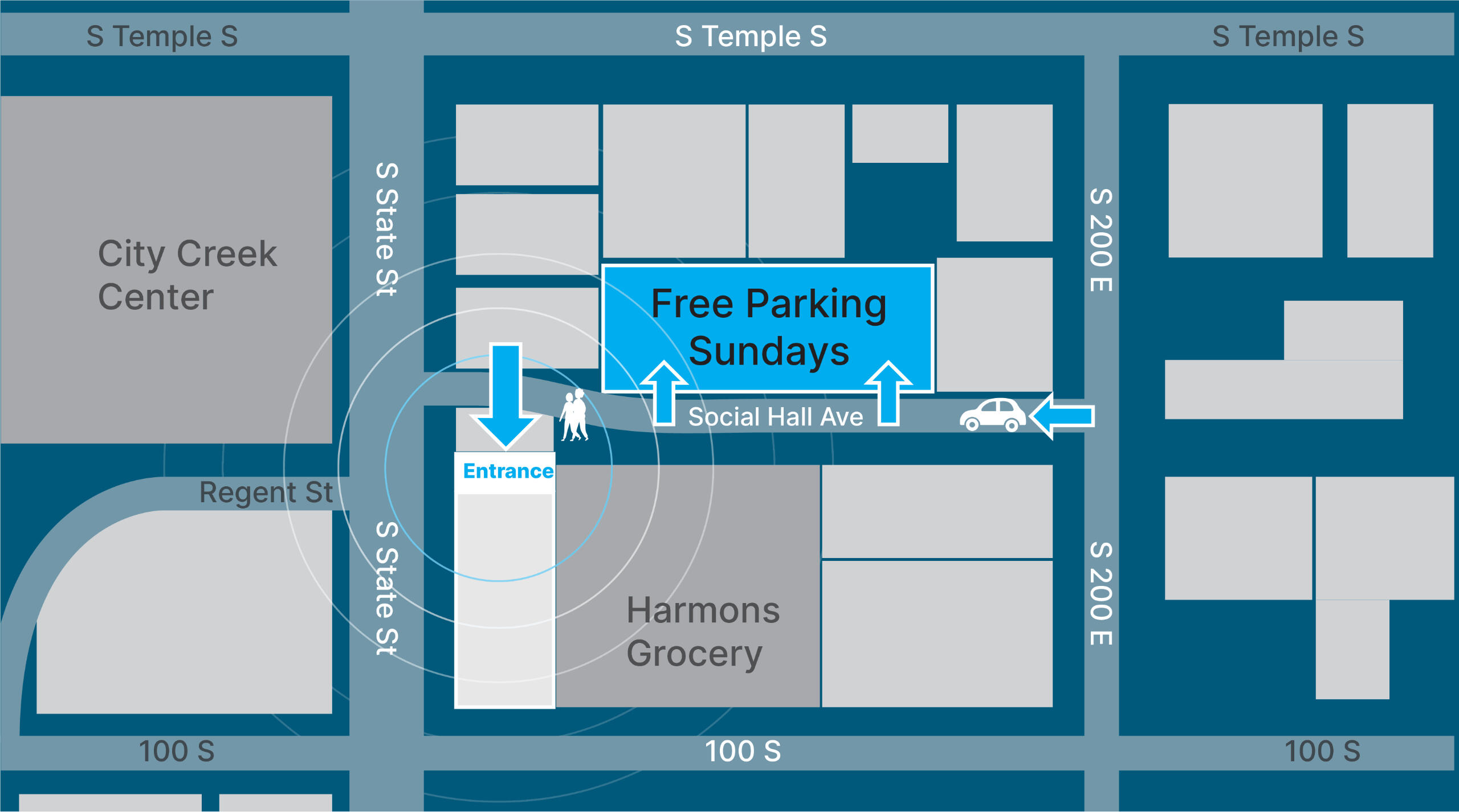 Parking Directions